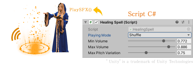 DSP Fantasy Unity