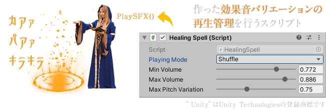 DSP Fantasy Unityエクスポート