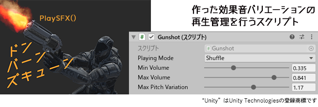 DSP Sci-Fi Unityエクスポート